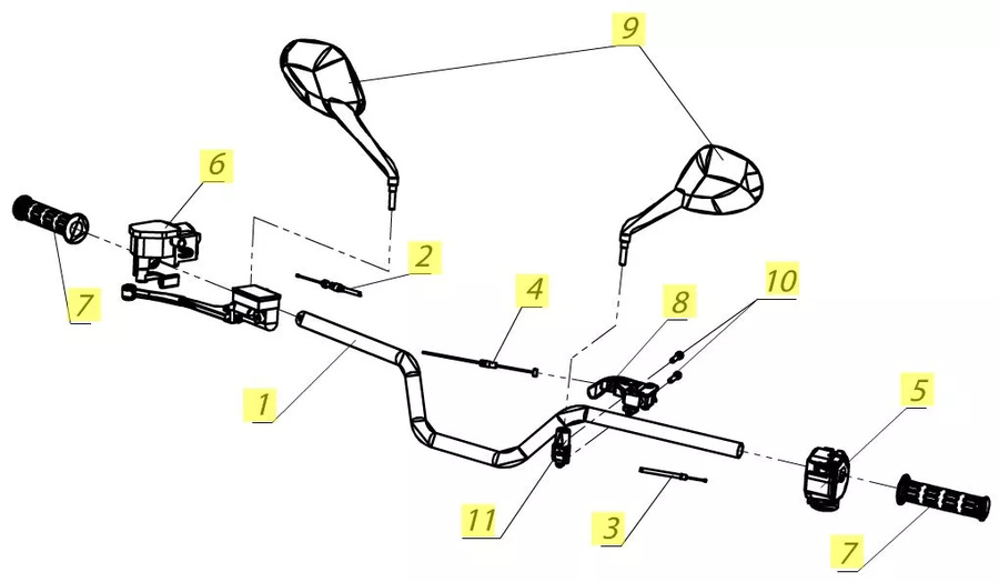 Руль (с 01.07.2015)