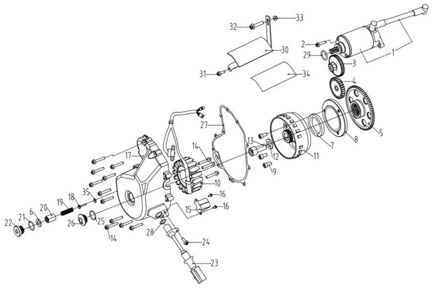 МАГНЕТО, СТАРТЕР (ДВИГАТЕЛЬ)