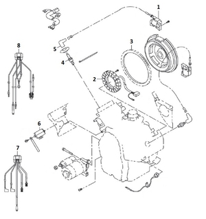 Система зажигания двигателя Robin Subaru
